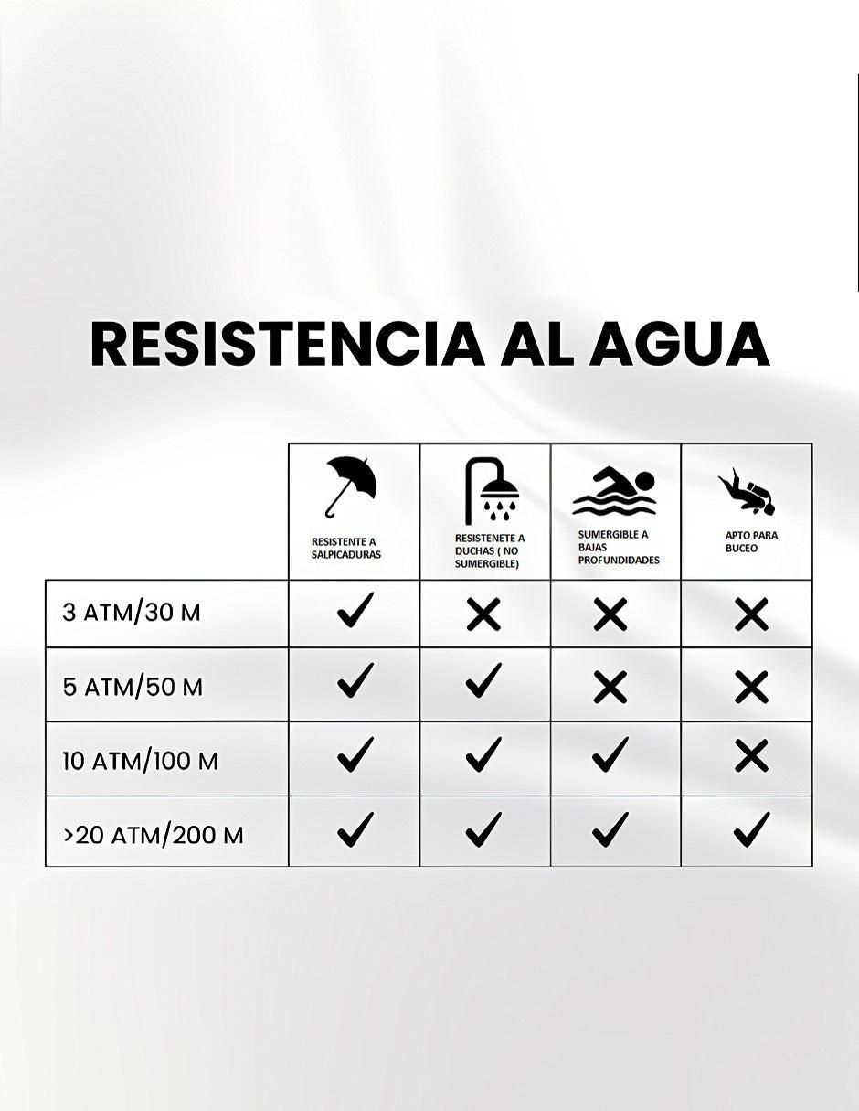 Reloj Speedway para hombre 46856 3
